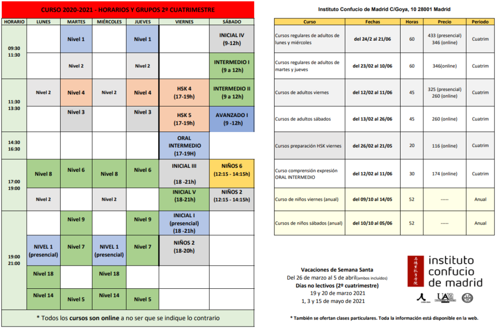Cursos y horarios segundo cuatrimestre ICM