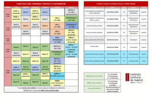 Horarios y grupos ICM Horarios y grupos ICM